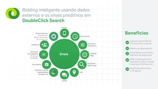 Bidding inteligente usando dados
externos e os sinais preditivos em
DoubleClick Search
Sinais
Hora do dia
Estrutura

Semântica
Landing

Page
Keyword e

Match type
Geo
Audiência
Estrutura

de campanha 
(Ad group/
campaign)
Device
Labels
Sinais Externos
(Calendário de
vendas, informações
de mercado, etc)
Ad creative
Padrões cíclicos:

Sazonalidade,
feriados, etc
Beneficíos
Aumento da precisão do 
CVR (incluindo Long Tail)
Melhora do desempenho

Aprendizado com eventos 
históricos de longo prazo

Melhor desempenho em 
momentos críticos (vendas,
mudanças climáticas, etc.)

Resultados aprimorados 
no Shopping
 