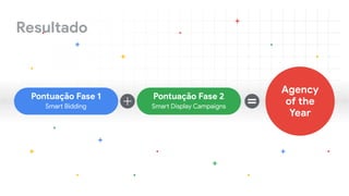 Pontuação Fase 1
Smart Bidding
Pontuação Fase 2
Smart Display Campaigns
Agency

of the
Year
Resultado
 