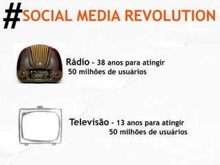# SOCIAL MEDIA REVOLUTION Rádio  - 38 anos para atingir    50 milhões de usuários Televisão  - 13 anos para atingir    50 milhões de usuários 