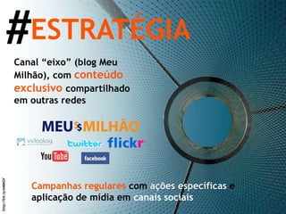 ESTRATÉGIA http://bit.ly/eMMGV Canal “eixo” (blog Meu Milhão), com  conteúdo exclusivo  compartilhado em outras redes  # C ampanhas regulares  com  ações específicas  e aplicação de mídia em  canais sociais  