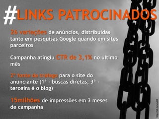 LINKS PATROCINADOS # 26 variações  de anúncios, distribuídas tanto em pesquisas Google quando em sites parceiros CTR de 3,1%  no último mês 2 ª  fonte de tráfego  para o site do anunciante (1 ª -  buscas diretas, 3 ª - terceira é o blog) http://bit.ly/wnuH8 + de 15 milhões  de impressões em 3 meses 