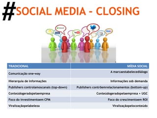 # SOCIAL MEDIA - CLOSING http://www.cetic.br TRADICIONAL MÍDIA SOCIAL Comunicação one-way A marca estabelece diálogo Hierarquia de informações Informações sob demanda Publishers controlam os canais (top-down) Publishers contrõem relacionamentos (bottom-up) Conteúdo gerado pela empresa Conteúdo gerado pela empresa + UGC Foco do investimento em CPM Foco do crescimento em ROI Viralização pela beleza Viralização pelo conteúdo 