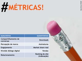 http://bit.ly/19Vk8V MÉTRICAS! # QUALITATIVA QUANTITATIVO Compartilhamento de conversas Downloads Percepção de marca Assinaturas Engajamento Market share real Nível de diálogo digital Vendas Relacionamento Ranking do site (indexação) 