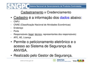 Sistema Nacional de Gerenciamento de Produtos Controlados
www.anvisa.gov.br
• Cadastro é a informação dos dados abaixo:
- CNPJ
- CNAE (Classificação Nacional de Atividades Econômicas)
- Endereço
- Porte
- Responsáveis (legal, técnico, representantes dos responsáveis)
- AFE, AE, Licença
• Permite o peticionamento eletrônico e o
acesso ao Sistema de Segurança da
ANVISA.
• Realizado pelo Gestor de Segurança.
Cadastramento x Credenciamento
 