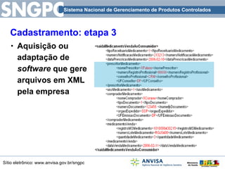 Cadastramento: etapa 3 Aquisição ou adaptação de  software  que gere arquivos em XML pela empresa  