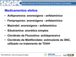 Medicamentos eleitos Anfepramona: anorexígeno - anfetamínico  Femproporex: anorexígeno - anfetamínico  Mazindol: anorexígeno - anfetamínico  Sibutramina: anorético simples  Cloridrato de Fluoxetina: antidepressivo Cloridrato de Metilfenidato: estimulante do SNC, utilizado no tratamento de TDAH 