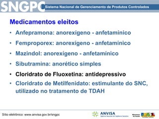 Medicamentos eleitos Anfepramona: anorexígeno - anfetamínico   Femproporex: anorexígeno - anfetamínico   Mazindol: anorexígeno - anfetamínico   Sibutramina: anorético simples   Cloridrato de Fluoxetina: antidepressivo Cloridrato de Metilfenidato: estimulante do SNC, utilizado no tratamento de TDAH 