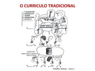 O CURRICULO TRADICIONAL
 