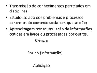 • Transmissão de conhecimentos parcelados em
disciplinas;
• Estudo isolado dos problemas e processos
concretos do contexto social em que se dão;
• Aprendizagem por acumulação de informações
obtidas em livros ou processadas por outros.
Ciência
Ensino (Informação)
Aplicação
 