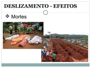  Mortes
DESLIZAMENTO - EFEITOS
 