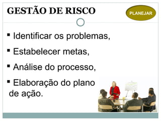PLANEJAR
 Identificar os problemas,
 Estabelecer metas,
 Análise do processo,
 Elaboração do plano
 de ação. 
 
GESTÃO DE RISCO
 