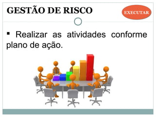EXECUTAREXECUTAR
  Realizar  as  atividades  conforme 
plano de ação.
GESTÃO DE RISCO
 