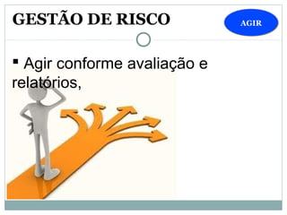 AGIRAGIR
 Agir conforme avaliação e 
relatórios,
GESTÃO DE RISCO
 