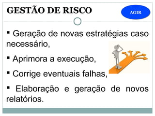  Geração de novas estratégias caso 
necessário,
 Aprimora a execução,
 Corrige eventuais falhas,
  Elaboração  e  geração  de  novos 
relatórios.
GESTÃO DE RISCO AGIRAGIR
 