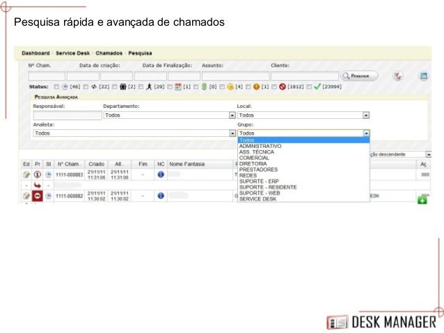 Apresentacao Software Service Desk Help Desk Desk Manager