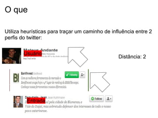 O que

Utiliza heurísticas para traçar um caminho de influência entre 2
perfis do twitter:


        Usuário
                                                 Distância: 2




         Entrada
 
