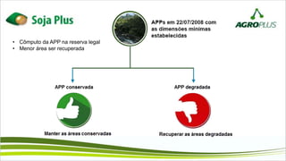 • Cômputo da APP na reserva legal
• Menor área ser recuperada
 