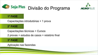 Divisão do Programa
1ª FASE
Capacitações introdutórias + 1 prova
2° FASE
Capacitações técnicas + Cursos
2 provas + estudos de casos + relatório final
3° FASE
Aplicação nas fazendas
 