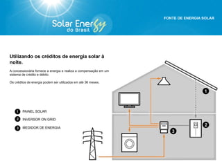 Rio de Janeiro – RJ
São Gonçalo
2,3 kWSOLAR 300
 