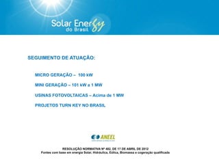ESTACIONAMENTO ECOLÓGICO
Campo Grande-MS
11 kW
SOLAR 1400
 