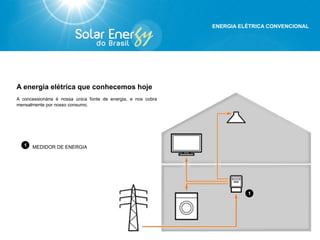 Rio de Janeiro – RJ
Recreio
5,06 kWSOLAR 600
 