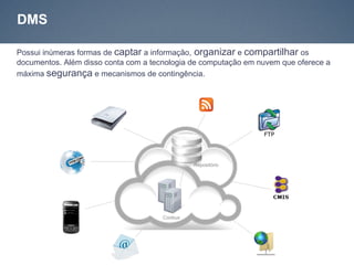 DMS

Possui inúmeras formas de captar a informação, organizar e compartilhar os
documentos. Além disso conta com a tecnologia de computação em nuvem que oferece a
máxima segurança e mecanismos de contingência.




                                               Repositório




                                      Coobus
 