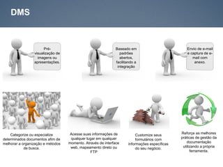 DMS



                       Pré-                                  Baseado em                          Envio de e-mail
                 visualização de                                padrões                          e captura de e-
                   imagens ou                                   abertos,                            mail com
                 apresentações.                              facilitando a                           anexo.
                                                              integração




    Categorize ou especialize      Acesse suas informações de                                 Reforçe as melhores
                                                                         Customize seus
determinados documentos afim de     qualquer lugar em qualquer                                práticas de gestão da
                                                                         formulários com
melhorar a organização e métodos   momento. Através de interface                                 documentação
                                                                    informações específicas
            de busca.               web, mapeamento direto ou                                  utilizando a própria
                                                                         do seu negócio.
                                               FTP                                                  ferramenta.
 