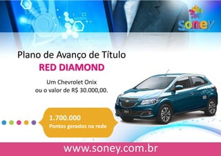 Plano de Avanço de Título 
RED DIAMOND 
Um Chevrolet Onix 
ou o valor de R$ 30.000,00. 
1.700.000 
Pontos gerados na rede  
