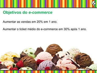 Objetivos do  e-commerce Aumentar as vendas em 20% em 1 ano. Aumentar o ticket médio do e-commerce em 30% após 1 ano. 