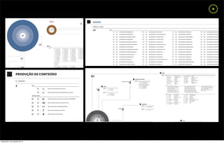 sexta-feira, 5 de outubro de 12
 
