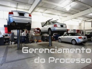 Gerenciamento
do Processo
 