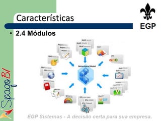 Características
• 2.4 Módulos
 