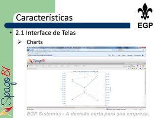 Características
• 2.1 Interface de Telas
   Charts
 