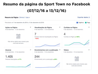 Resumo da página da Sport Town no Facebook
(07/12/16 a 13/12/16)
 