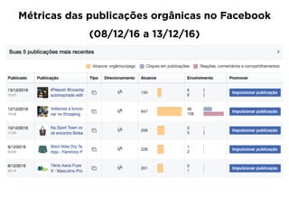 Métricas das publicações orgânicas no Facebook
(08/12/16 a 13/12/16)
 