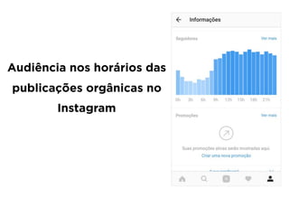 Audiência nos horários das
publicações orgânicas no
Instagram
 