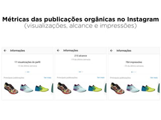 Métricas das publicações orgânicas no Instagram 
(visualizações, alcance e impressões)
 