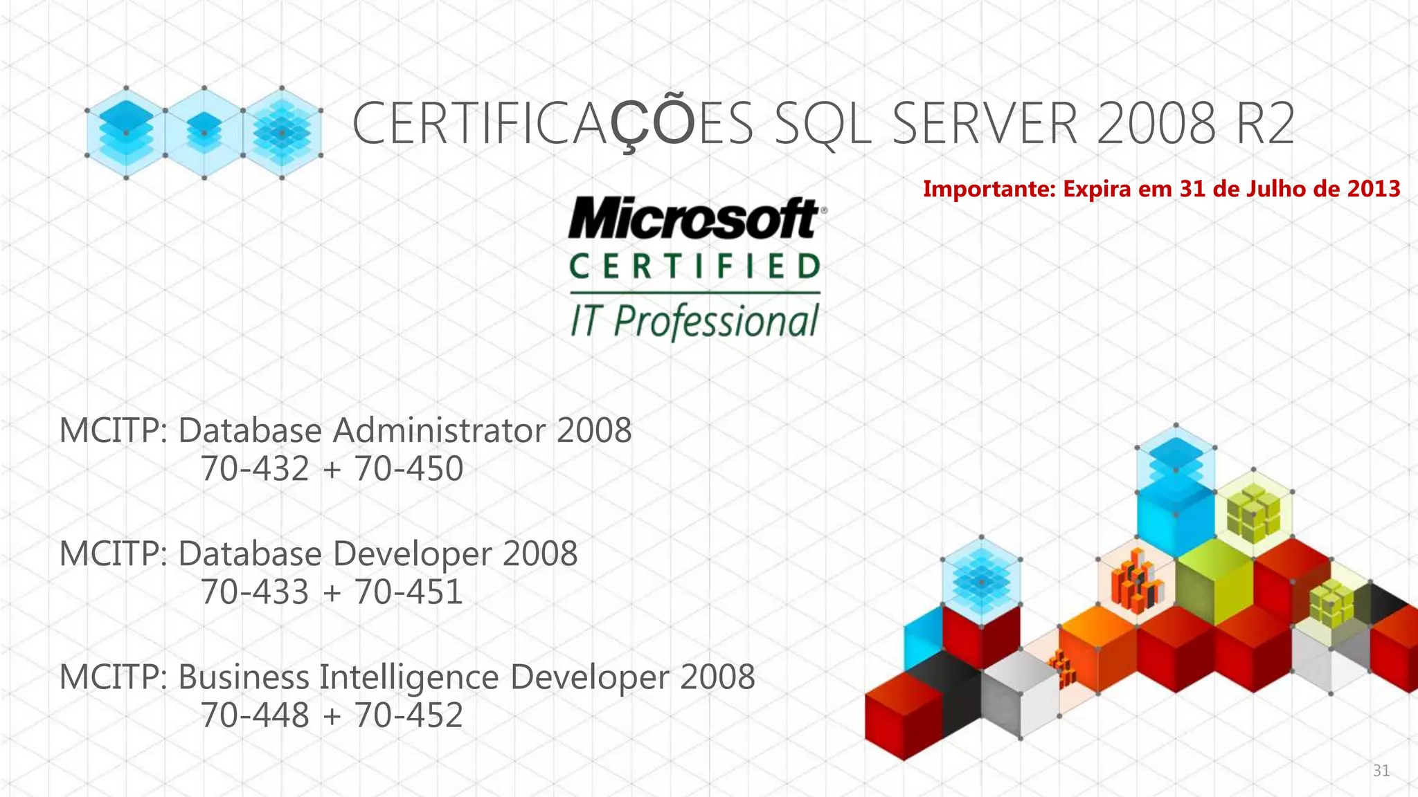 CERTIFICAÇÕES SQL SERVER 2008 R2
                                              Importante: Expira em 31 de Julho de 2013




MCITP: Database Administrator 2008
        70-432 + 70-450

MCITP: Database Developer 2008
        70-433 + 70-451

MCITP: Business Intelligence Developer 2008
        70-448 + 70-452
                                                                                    31
 
