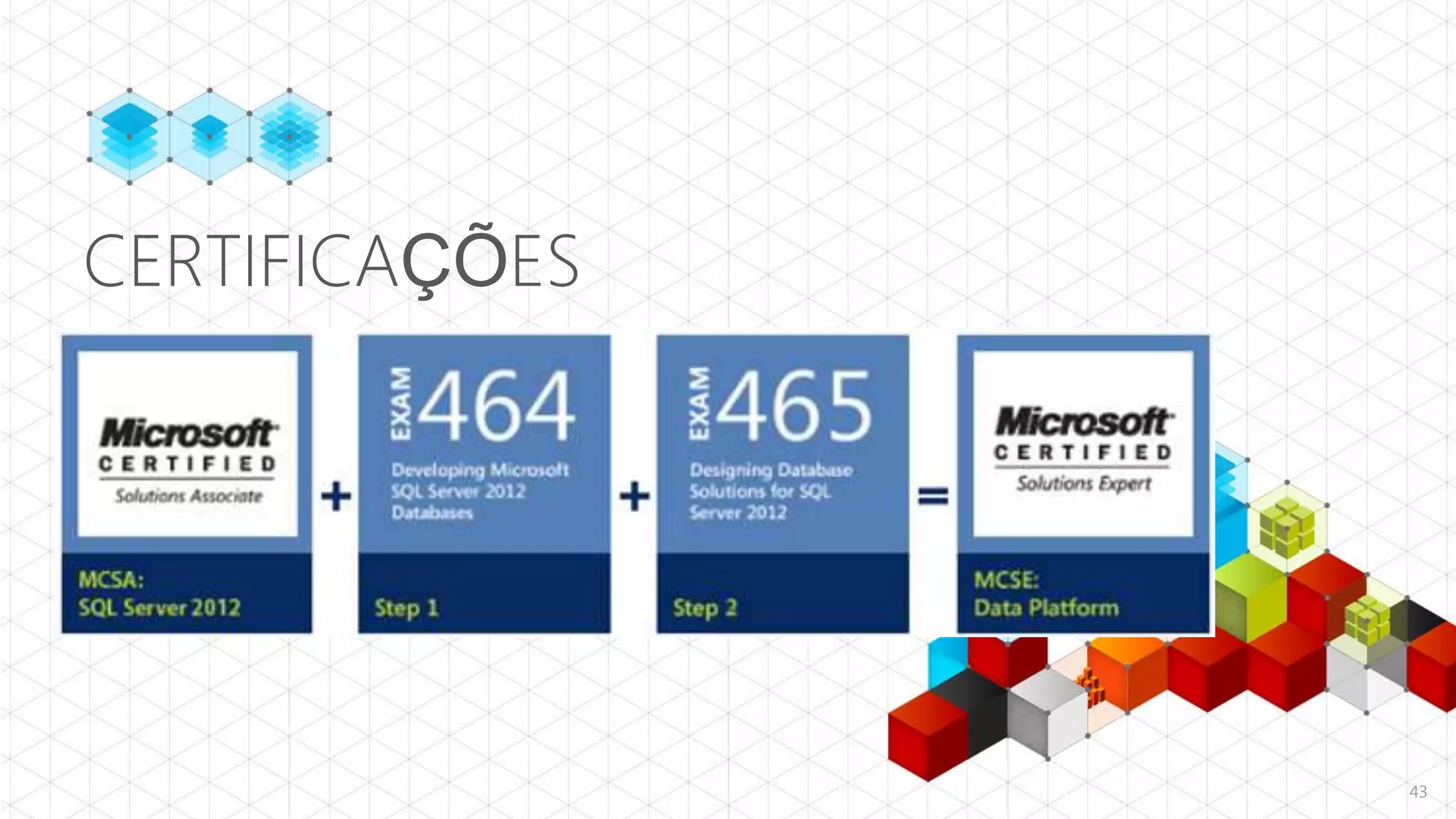 CERTIFICAÇÕES




                43
 