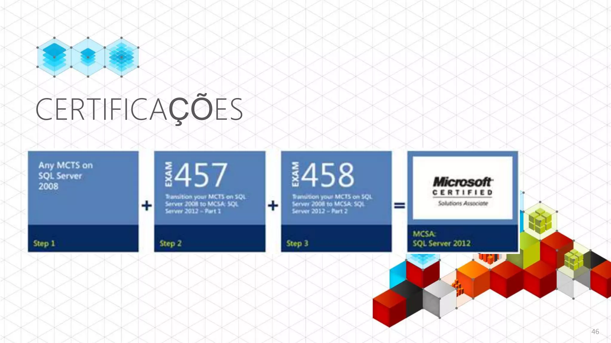 CERTIFICAÇÕES




                46
 