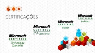 CERTIFICAÇÕES




                29
 