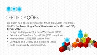 CERTIFICAÇÕES
Para quem não possui certificações MCTS ou MCITP: Três provas
 70-463: Implementing a Data Warehouse with Microsoft SQL
 Server 2012
 • Design and Implement a Data Warehouse (11%)
 • Extract and Transform Data (23%) (SSIS data flow)
 • Manage Data (19%)(SSIS control flow)
 • Configure and Deploy SSIS Solutions (24%)
 • Build Data Quality Solutions (15%)


                                                                39
 
