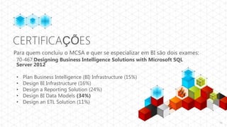 CERTIFICAÇÕES
Para quem concluiu o MCSA e quer se especializar em BI são dois exames:
 70-467:Designing Business Intelligence Solutions with Microsoft SQL
 Server 2012

 •   Plan Business Intelligence (BI) Infrastructure (15%)
 •   Design BI Infrastructure (16%)
 •   Design a Reporting Solution (24%)
 •   Design BI Data Models (34%)
 •   Design an ETL Solution (11%)


                                                                          42
 