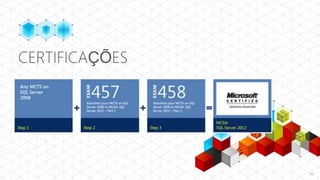 CERTIFICAÇÕES




                46
 