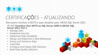 CERTIFICAÇÕES - ATUALIZANDO
Para quem concluiu o MCTS e quer atualizar para MCSA SQL Server 2012
 70-458: Transition Your MCTS on SQL Server 2008 to MCSA: SQL
 Server 2012, Part 2
 • Manage Data
 • Implement Security
 • Implement High Availability
 • Design and Implement a Data Warehouse
 • Extract and Transform Data
 • Load Data
 • Configure and Deploy SSIS Solutions
 • Build Data Quality Solutions
                                                                       48
 
