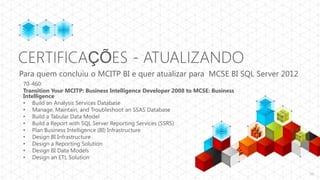 CERTIFICAÇÕES - ATUALIZANDO
Para quem concluiu o MCITP BI e quer atualizar para MCSE BI SQL Server 2012
 70-460:
 Transition Your MCITP: Business Intelligence Developer 2008 to MCSE: Business
 Intelligence
 • Build an Analysis Services Database
 • Manage, Maintain, and Troubleshoot an SSAS Database
 • Build a Tabular Data Model
 • Build a Report with SQL Server Reporting Services (SSRS)
 • Plan Business Intelligence (BI) Infrastructure
 • Design BI Infrastructure
 • Design a Reporting Solution
 • Design BI Data Models
 • Design an ETL Solution

                                                                                 50
 