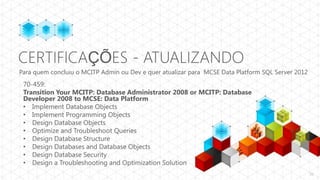 CERTIFICAÇÕES - ATUALIZANDO
Para quem concluiu o MCITP Admin ou Dev e quer atualizar para MCSE Data Platform SQL Server 2012
 70-459:
 Transition Your MCITP: Database Administrator 2008 or MCITP: Database
 Developer 2008 to MCSE: Data Platform
 • Implement Database Objects
 • Implement Programming Objects
 • Design Database Objects
 • Optimize and Troubleshoot Queries
 • Design Database Structure
 • Design Databases and Database Objects
 • Design Database Security
 • Design a Troubleshooting and Optimization Solution
                                                                                                   52
 