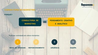 CONSULTORIA DE MARKETING
PORQUÊ?
Pode ser contratada em vários momentos:
INÍCIO DE ATIVIDADE REPOSICIONAMENTO URGÊNCIA EQUIPA
1 2 3 4
CONSULTORIA DE
MARKETING
PENSAMENTO CRIATIVO
E ANALÍTICO
 