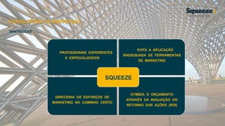 CONSULTORIA DE MARKETING
VANTAGENS
PROFISSIONAIS EXPERIENTES
E ESPECIALIZADOS
EVITA A APLICAÇÃO
INADEQUADA DE FERRAMENTAS
DE MARKETING
DIRECIONA OS ESFORÇOS DE
MARKETING NO CAMINHO CERTO
OTIMIZA O ORÇAMENTO
ATRAVÉS DA AVALIAÇÃO DO
RETORNO DAS AÇÕES (ROI)
SQUEEZE
 