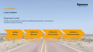 A SQUEEZE
O QUE FAZEMOS
Diagnóstico Inicial
Análise ao posicionamento, ações de marketing desenvolvidas, concorrência e
ao próprio produto ou serviço
Análise
Interna
Análise de
Mercado
Análise de
Concorrência
Análise ao
Posicionamento
 
